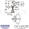 Grohe Eurosmart Single-Lever Kitchen Sink Mixer Tap Dimensions